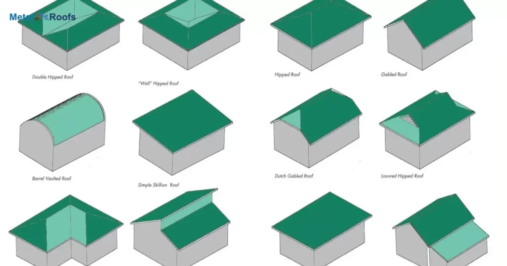 Roof types for insurance purposes