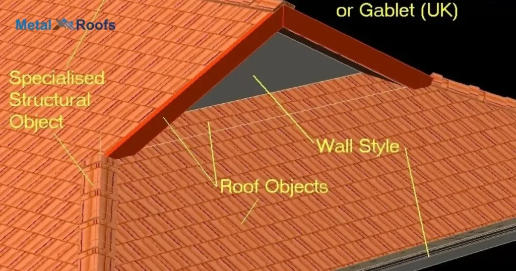 What are Factors to Consider with Hip and Gable Roofs?