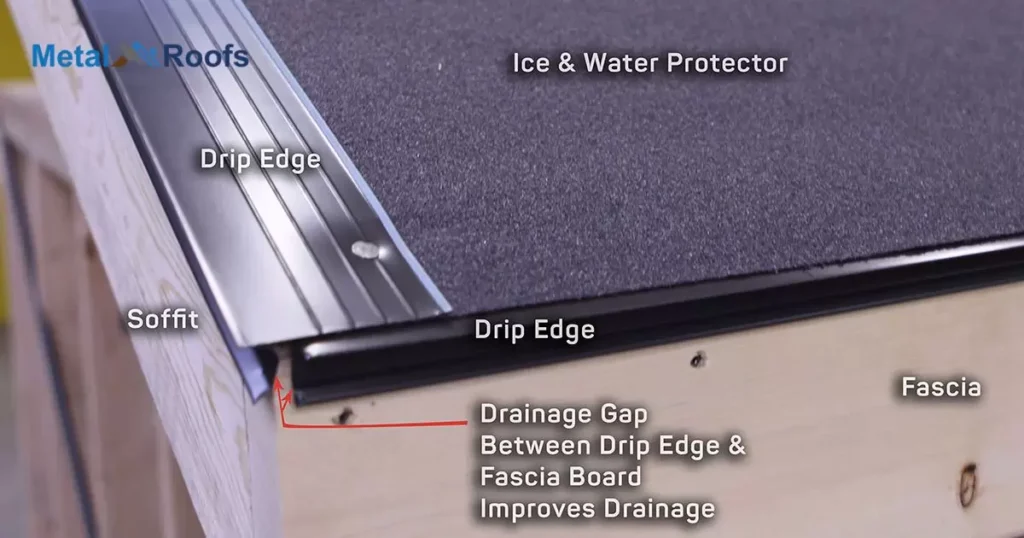 Comparing Drip Edge vs. Gutter Apron