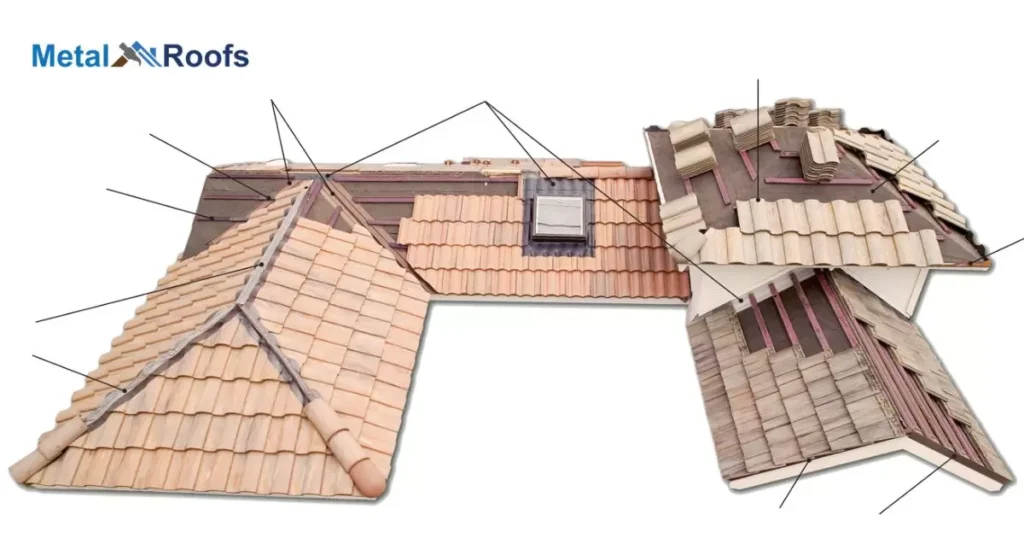 Cost Of Tile Roof Underlayment Calculator