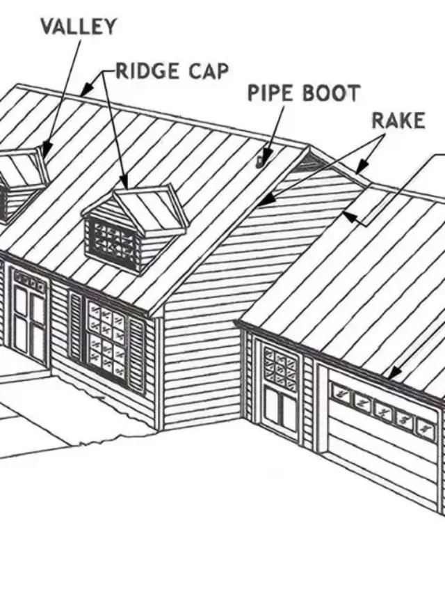 Outside Corner Drip Edge