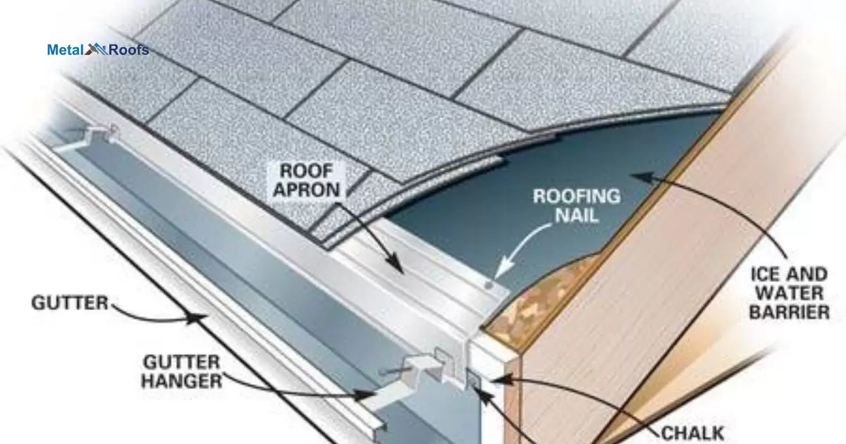 How To Fix Gutter Nails?